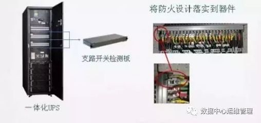 数据中心机房建设核心要点 避免劣质机房的五大关键