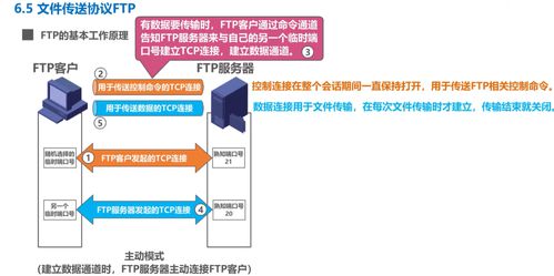 计算机网络工程的设计与施工——应用层视角下的实践要义